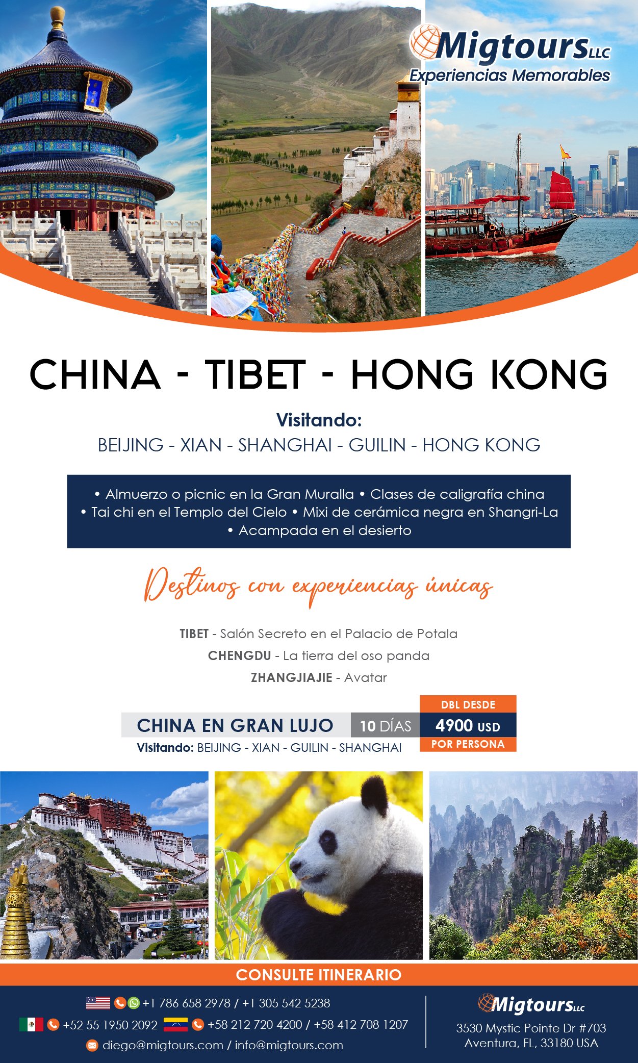 China Hong Kong y el Tibet